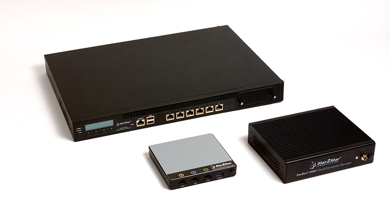 Voice Optimized SD-WAN Equipment