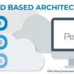 Cloud based architecture and the benefits of having it