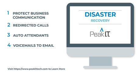 Disaster Recovery Infographic