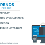 Cybersecurity Trends in 2021