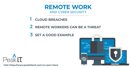 Remote-Work-and-Cyber-Security-Blog-Picture