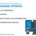 How to respond to the rise in ransomware attacks