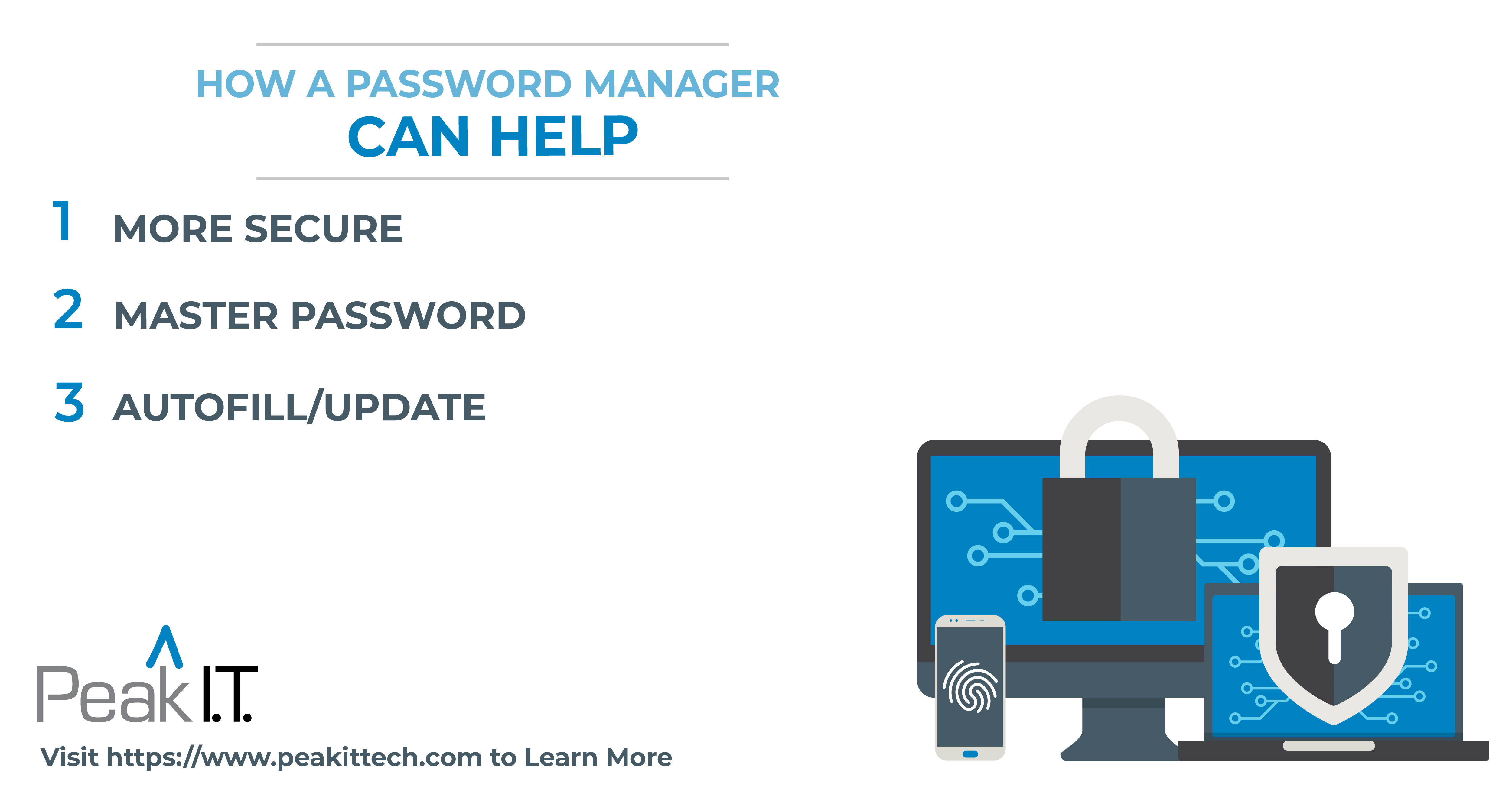 How a Password Can Help
