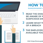 How to avoid ransomware as an employee