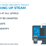 Why a Zero-Trust Security Policy is Popular